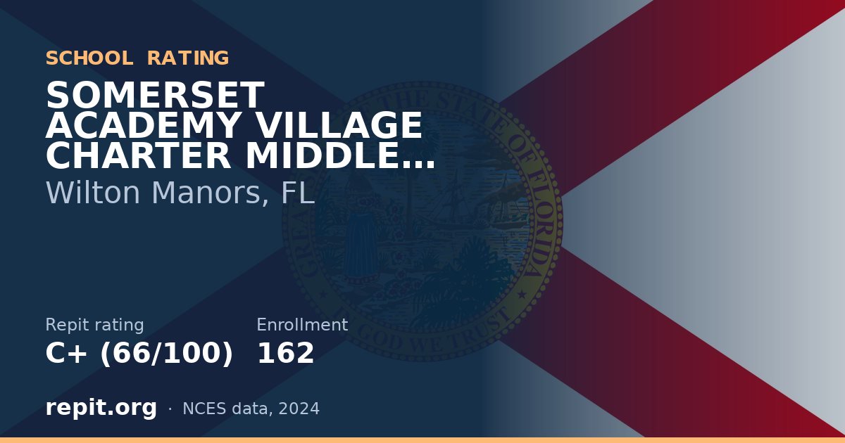 SOMERSET ACADEMY VILLAGE CHARTER MIDDLE SCHOOL, Wilton Manors, FL — Repit school rating C+ (66/100)