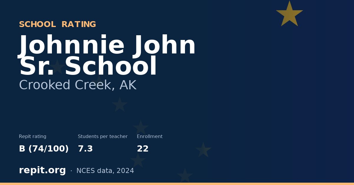 Johnnie John Sr. School, Crooked Creek, AK — Repit school rating B (74/100)