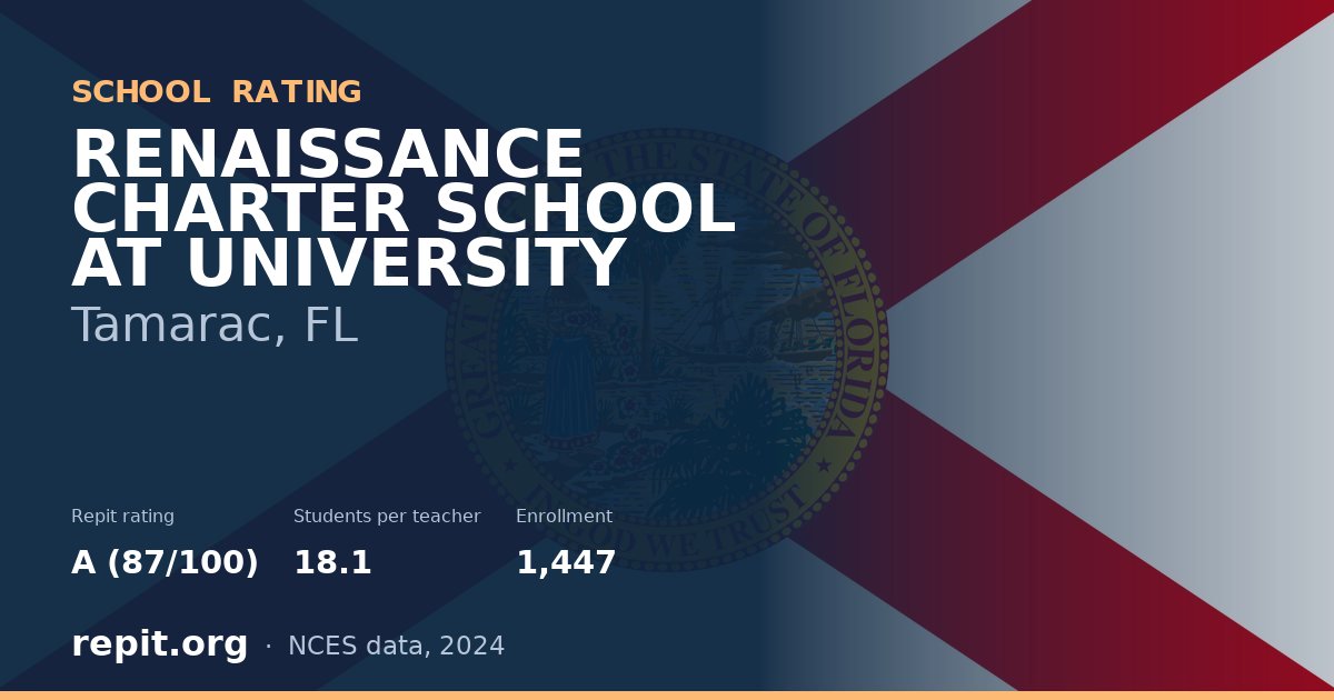 RENAISSANCE CHARTER SCHOOL AT UNIVERSITY, Tamarac, FL — Repit school rating A (87/100)