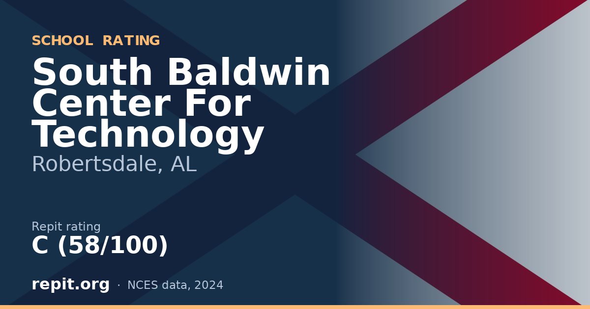 South Baldwin Center For Technology, Robertsdale, AL — Repit school rating C (58/100)