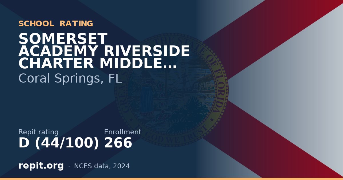 SOMERSET ACADEMY RIVERSIDE CHARTER MIDDLE SCHOOL, Coral Springs, FL — Repit school rating D (44/100)
