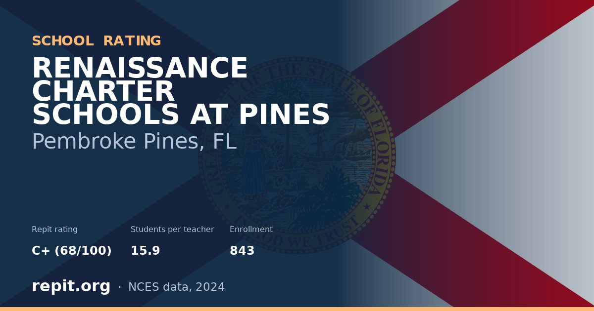 RENAISSANCE CHARTER SCHOOLS AT PINES, Pembroke Pines, FL — Repit school rating C+ (68/100)