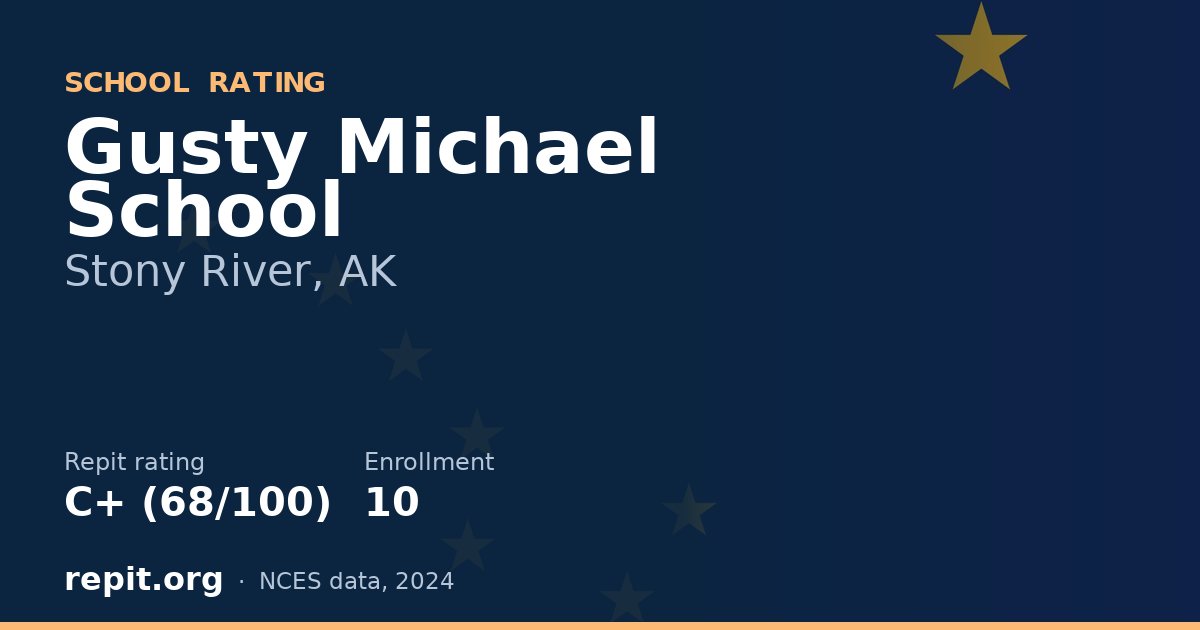 Gusty Michael School, Stony River, AK — Repit school rating C+ (68/100)