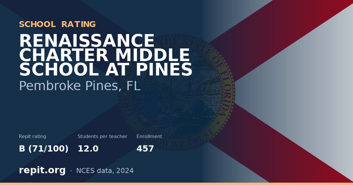 RENAISSANCE CHARTER MIDDLE SCHOOL AT PINES, Pembroke Pines, FL — Repit school rating B (71/100)