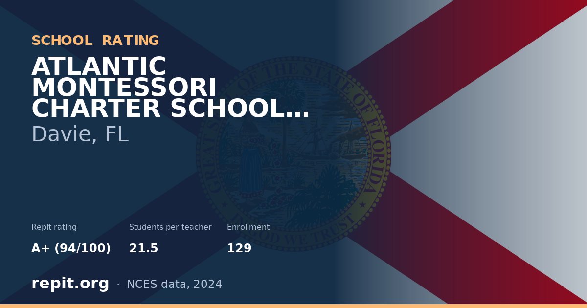 ATLANTIC MONTESSORI CHARTER SCHOOL WEST CAMPUS, Davie, FL — Repit school rating A+ (94/100)