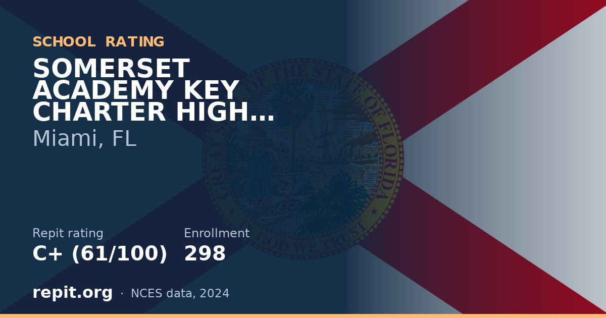 SOMERSET ACADEMY KEY CHARTER HIGH SCHOOL, Miami, FL — Repit school rating C+ (61/100)