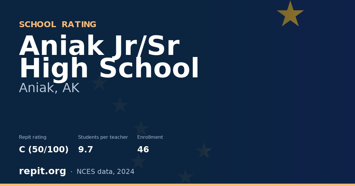 Aniak Jr/Sr High School, Aniak, AK — Repit school rating C (50/100)