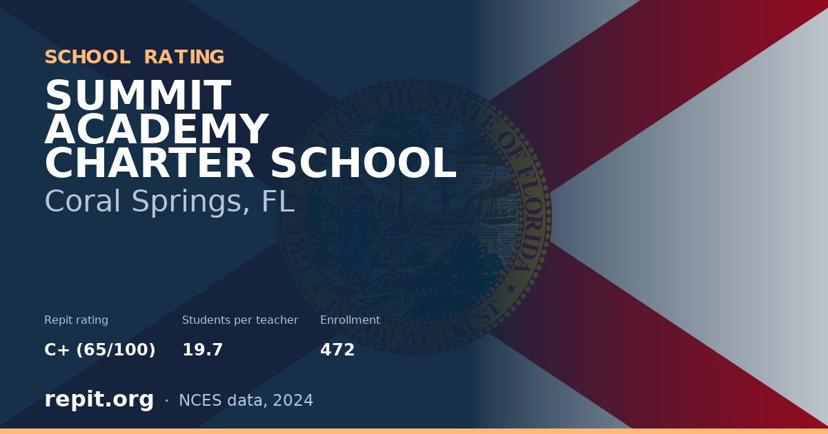 SUMMIT ACADEMY CHARTER SCHOOL, Coral Springs, FL — Repit school rating C+ (65/100)