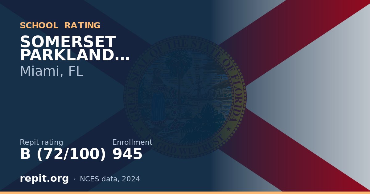 SOMERSET PARKLAND ACADEMY, Miami, FL — Repit school rating B (72/100)