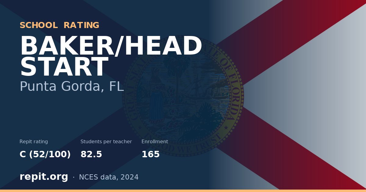 BAKER/HEAD START, Punta Gorda, FL — Repit school rating C (52/100)