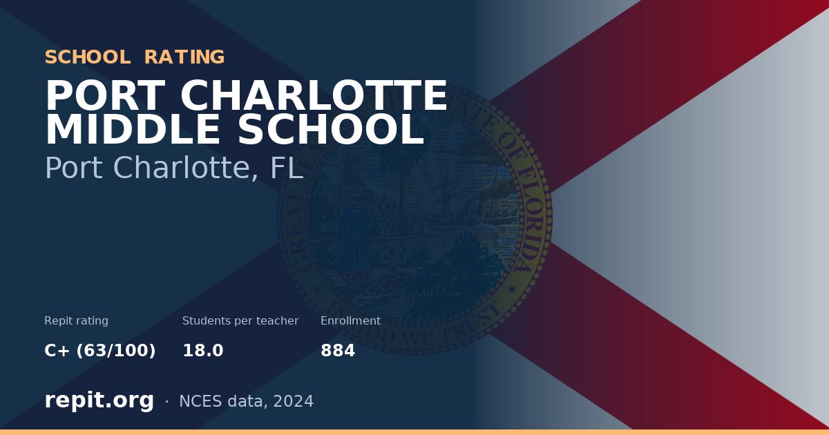 PORT CHARLOTTE MIDDLE SCHOOL, Port Charlotte, FL — Repit school rating C+ (63/100)