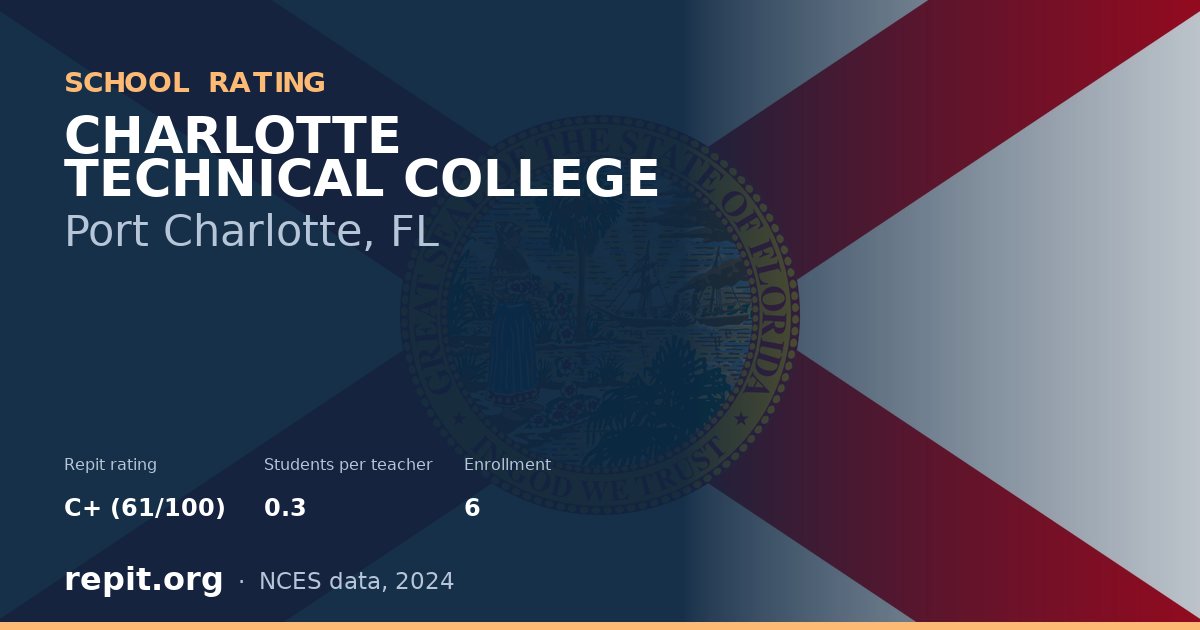 CHARLOTTE TECHNICAL COLLEGE, Port Charlotte, FL — Repit school rating C+ (61/100)