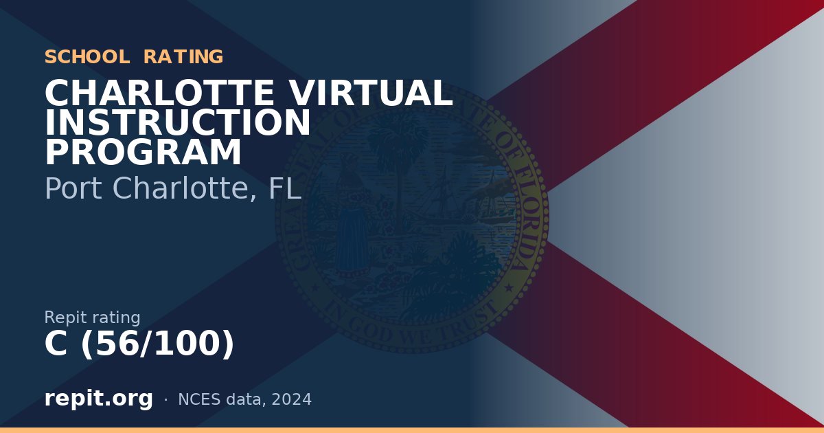 CHARLOTTE VIRTUAL INSTRUCTION PROGRAM, Port Charlotte, FL — Repit school rating C (56/100)