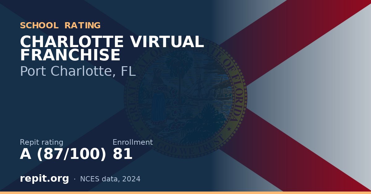 CHARLOTTE VIRTUAL FRANCHISE, Port Charlotte, FL — Repit school rating A (87/100)