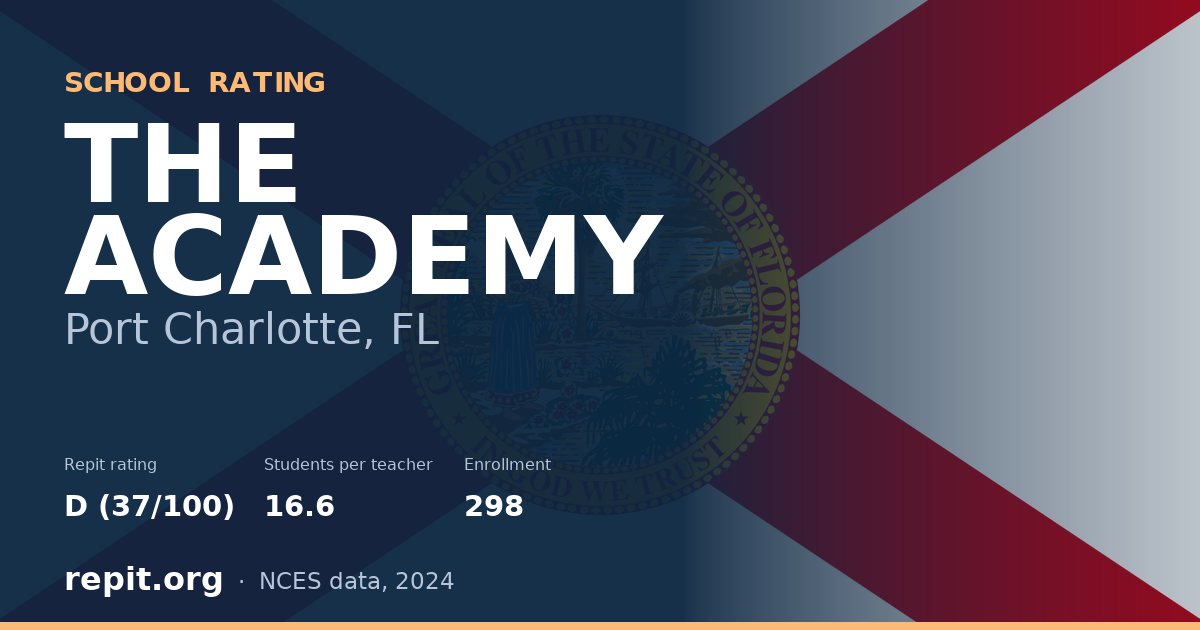 THE ACADEMY, Port Charlotte, FL — Repit school rating D (37/100)