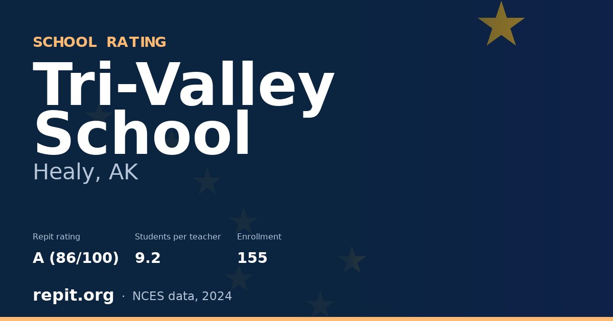 Tri-Valley School, Healy, AK — Repit school rating A (86/100)