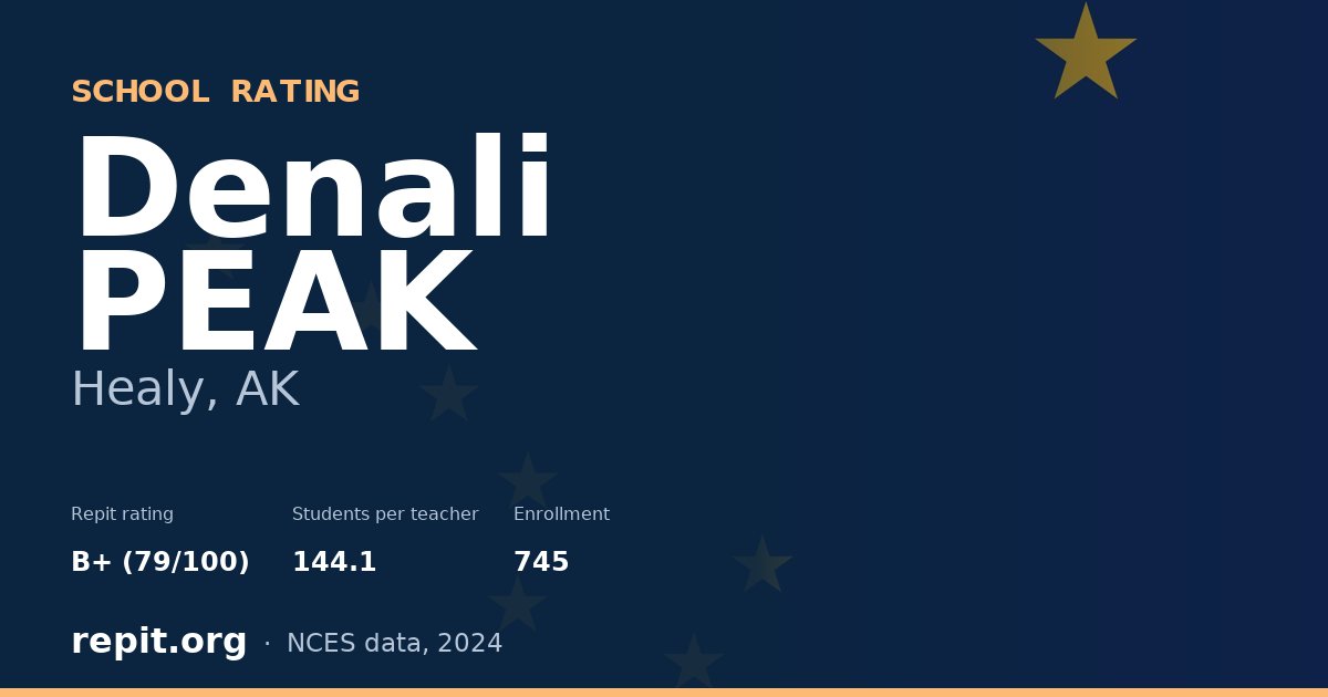 Denali PEAK, Healy, AK — Repit school rating B+ (79/100)