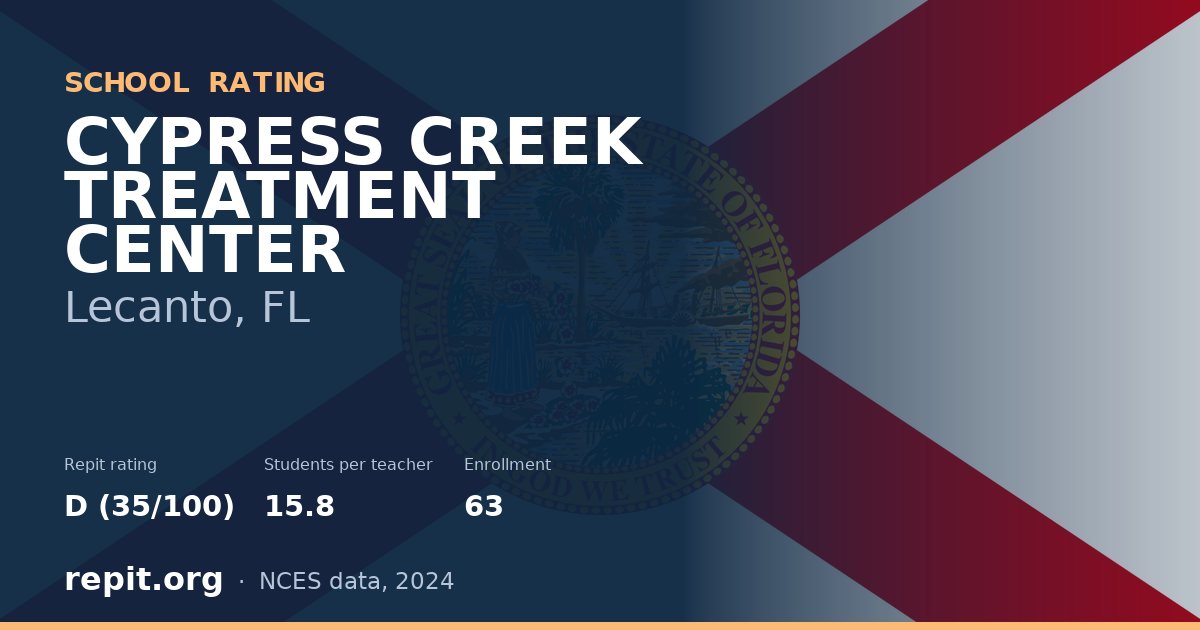 CYPRESS CREEK TREATMENT CENTER, Lecanto, FL — Repit school rating D (35/100)