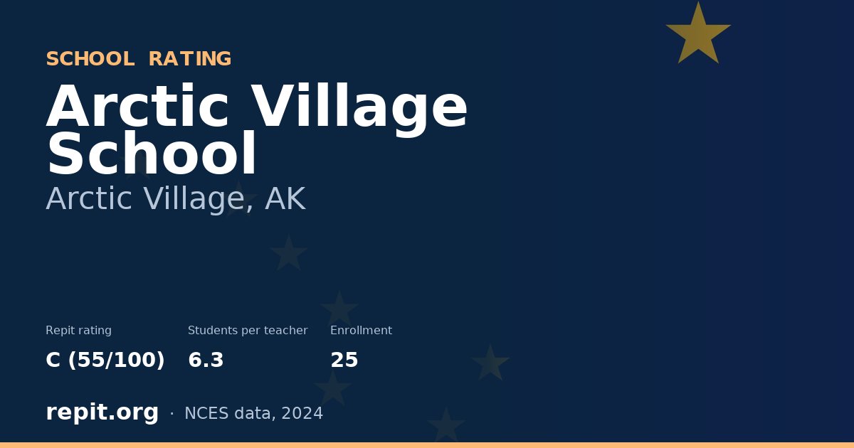 Arctic Village School, Arctic Village, AK — Repit school rating C (55/100)