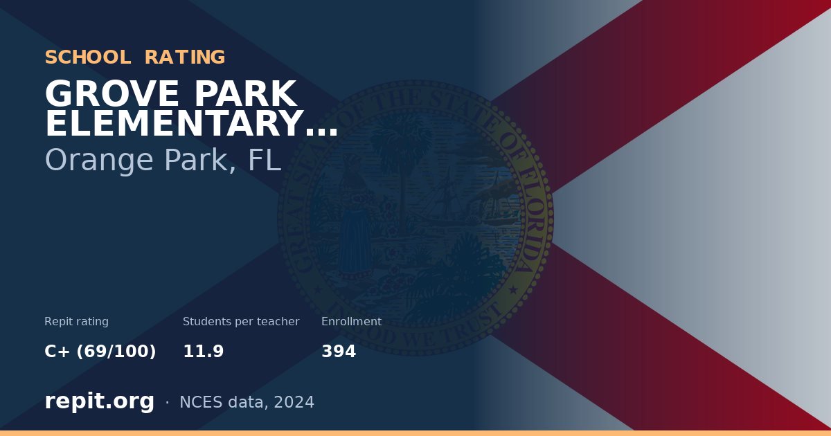 GROVE PARK ELEMENTARY SCHOOL, Orange Park, FL — Repit school rating C+ (69/100)