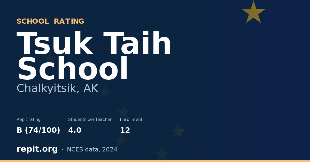 Tsuk Taih School, Chalkyitsik, AK — Repit school rating B (74/100)
