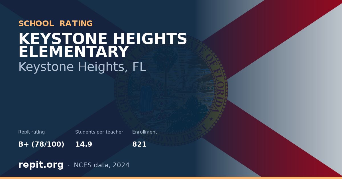 KEYSTONE HEIGHTS ELEMENTARY, Keystone Heights, FL — Repit school rating B+ (78/100)