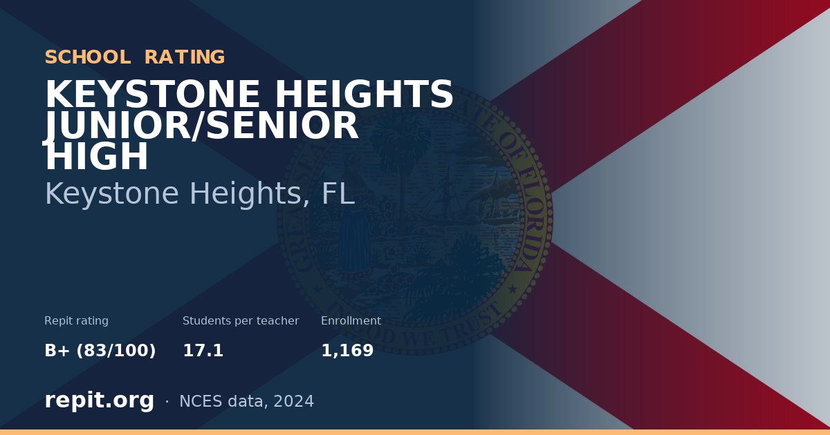 KEYSTONE HEIGHTS JUNIOR/SENIOR HIGH, Keystone Heights, FL — Repit school rating B+ (83/100)
