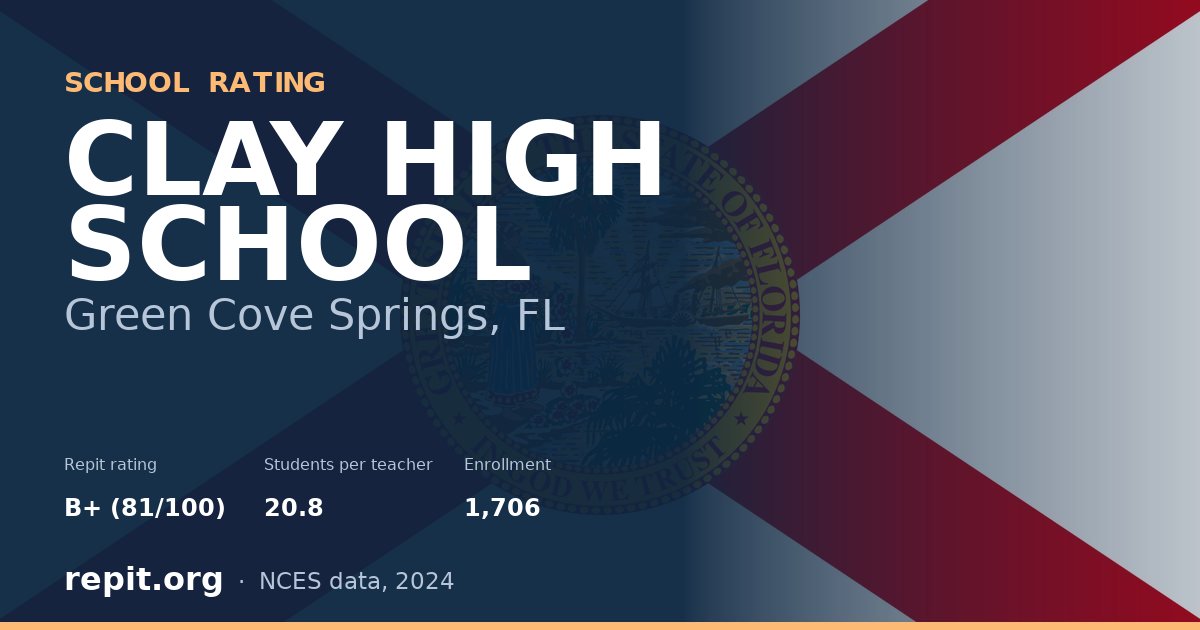 CLAY HIGH SCHOOL, Green Cove Springs, FL — Repit school rating B+ (81/100)