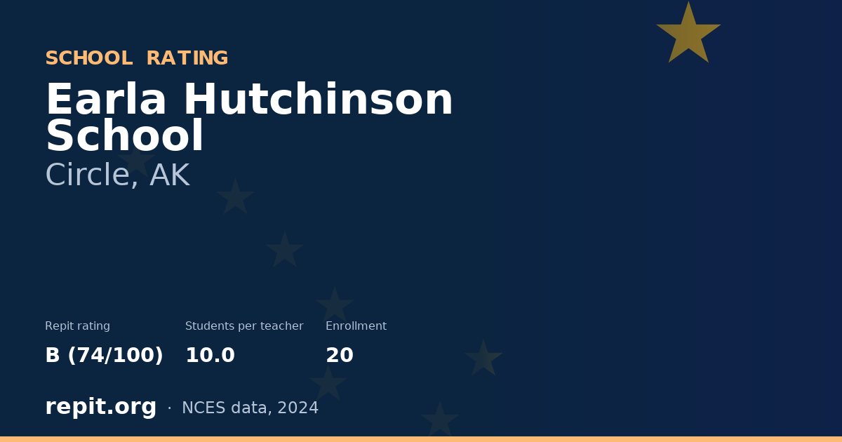 Earla Hutchinson School, Circle, AK — Repit school rating B (74/100)