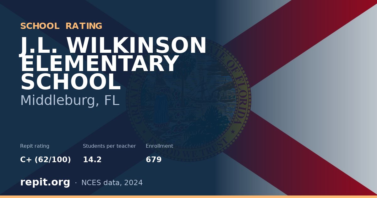 J.L. WILKINSON ELEMENTARY SCHOOL, Middleburg, FL — Repit school rating C+ (62/100)