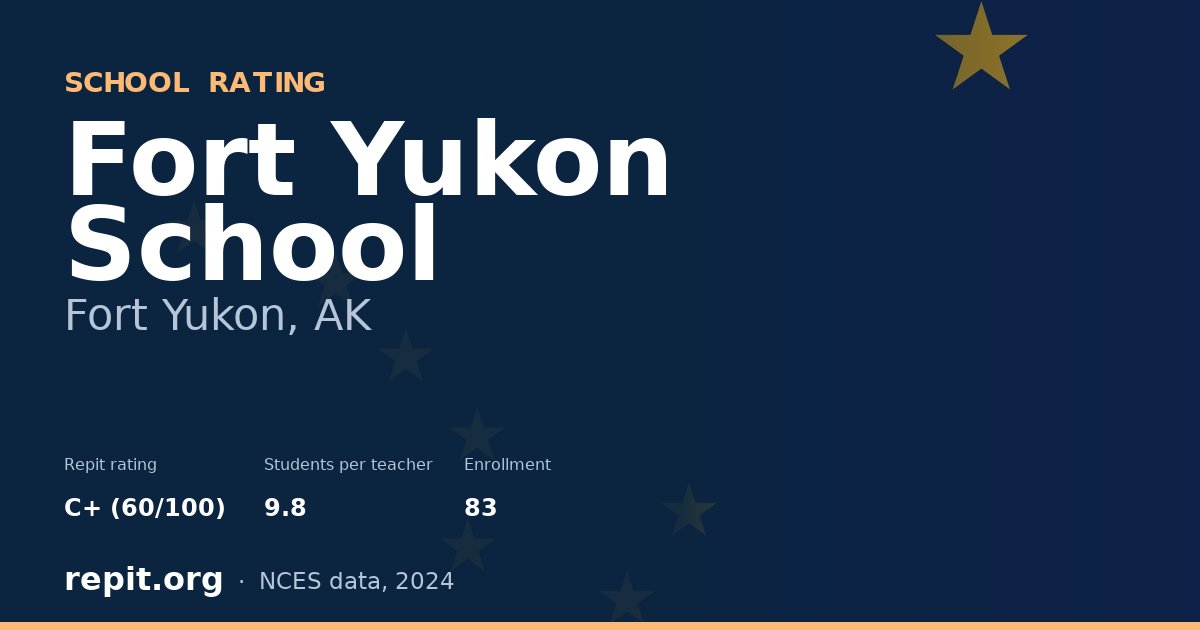 Fort Yukon School, Fort Yukon, AK — Repit school rating C+ (60/100)