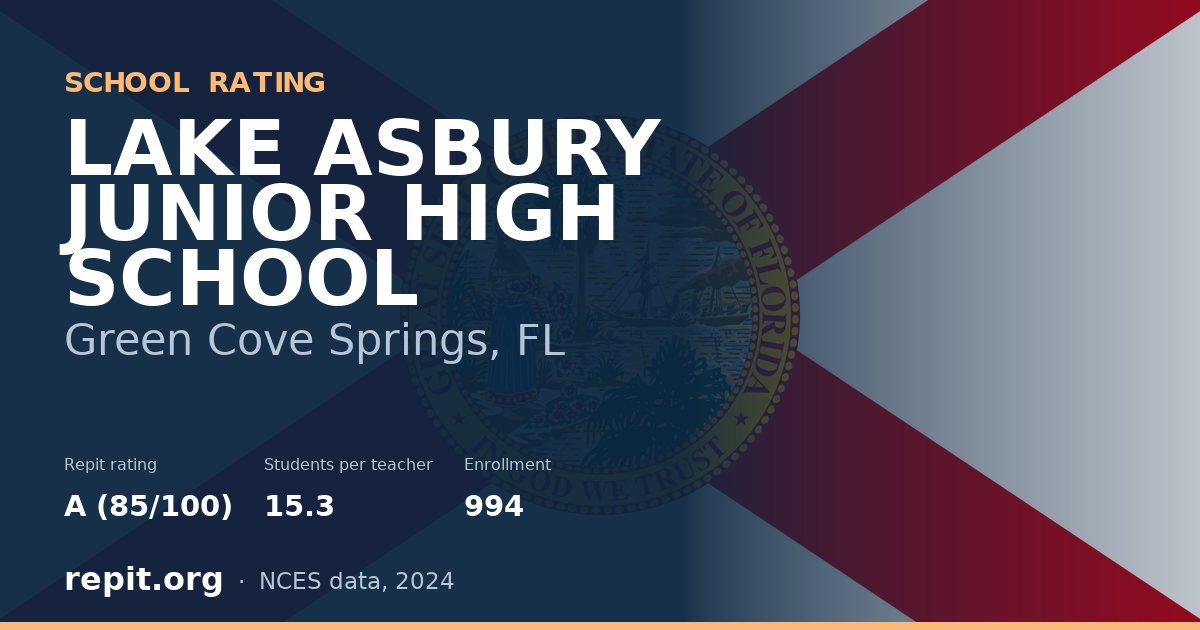 LAKE ASBURY JUNIOR HIGH SCHOOL, Green Cove Springs, FL — Repit school rating A (85/100)