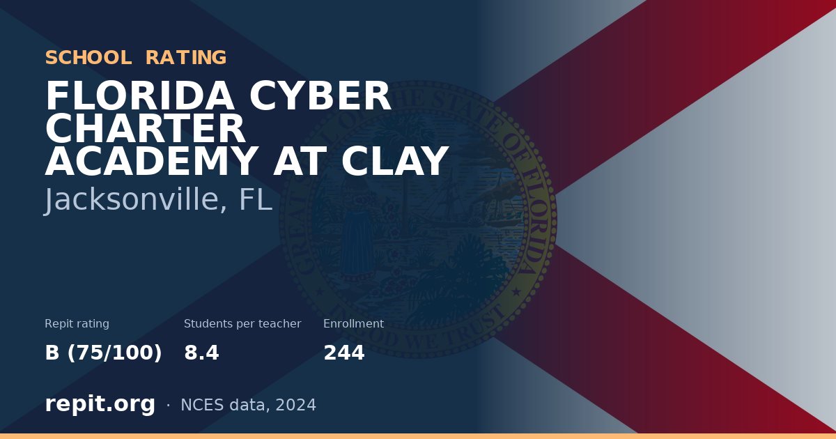 FLORIDA CYBER CHARTER ACADEMY AT CLAY, Jacksonville, FL — Repit school rating B (75/100)