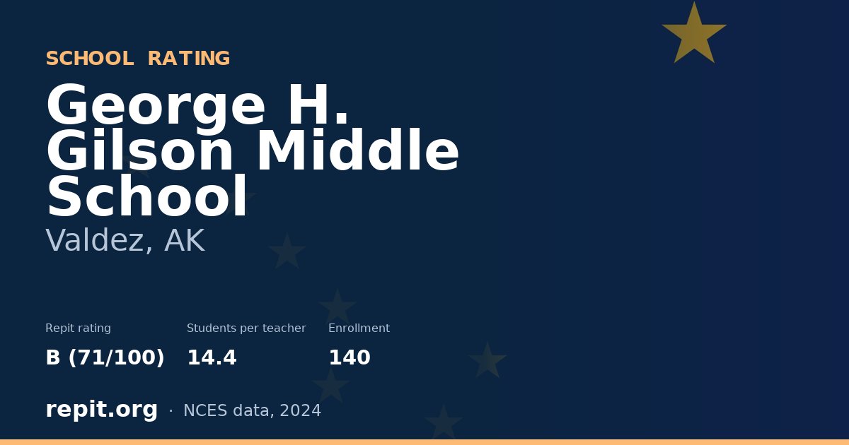 George H. Gilson Middle School, Valdez, AK — Repit school rating B (71/100)