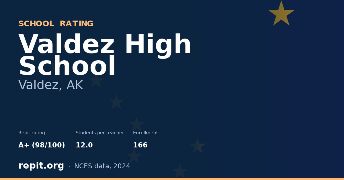 Valdez High School, Valdez, AK — Repit school rating A+ (98/100)