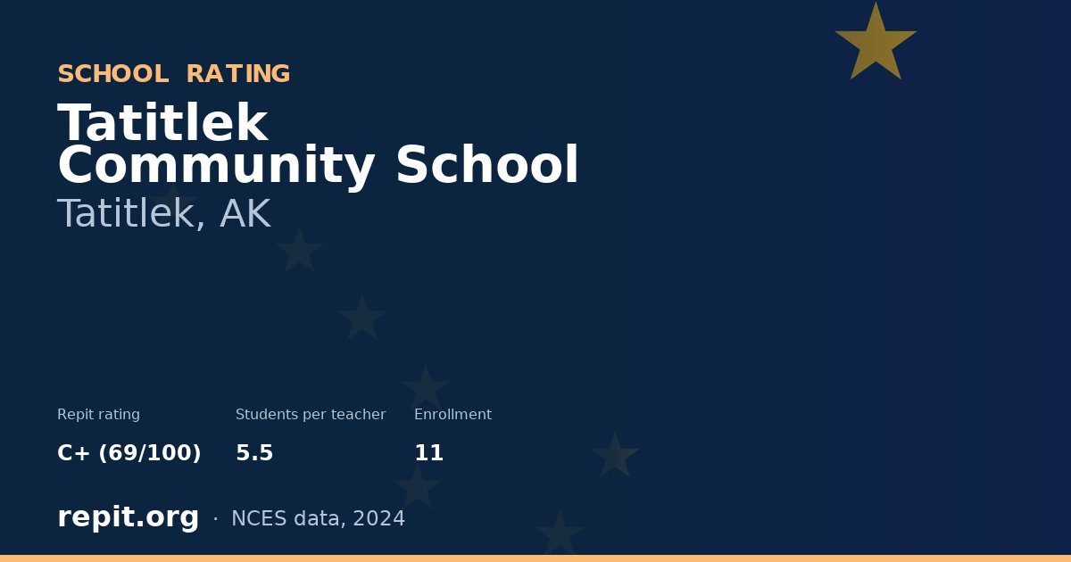 Tatitlek Community School, Tatitlek, AK — Repit school rating C+ (69/100)
