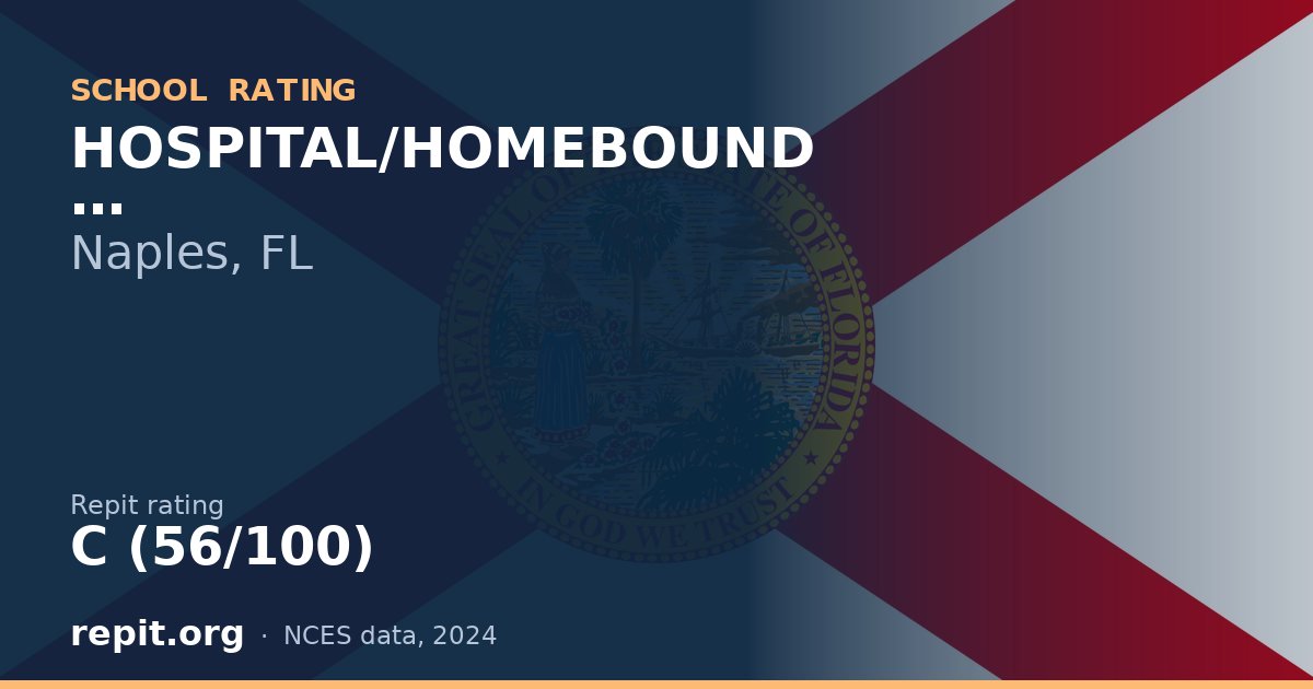 HOSPITAL/HOMEBOUND, Naples, FL — Repit school rating C (56/100)