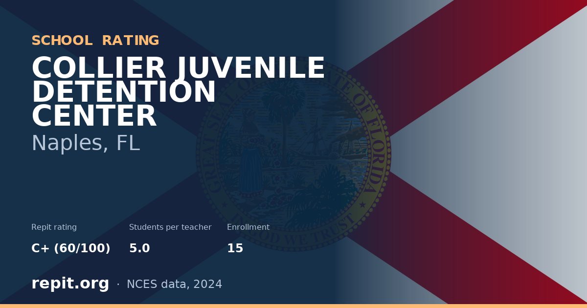 COLLIER JUVENILE DETENTION CENTER, Naples, FL — Repit school rating C+ (60/100)