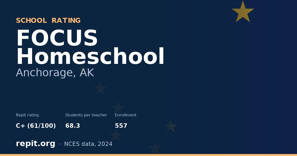 FOCUS Homeschool, Anchorage, AK — Repit school rating C+ (61/100)