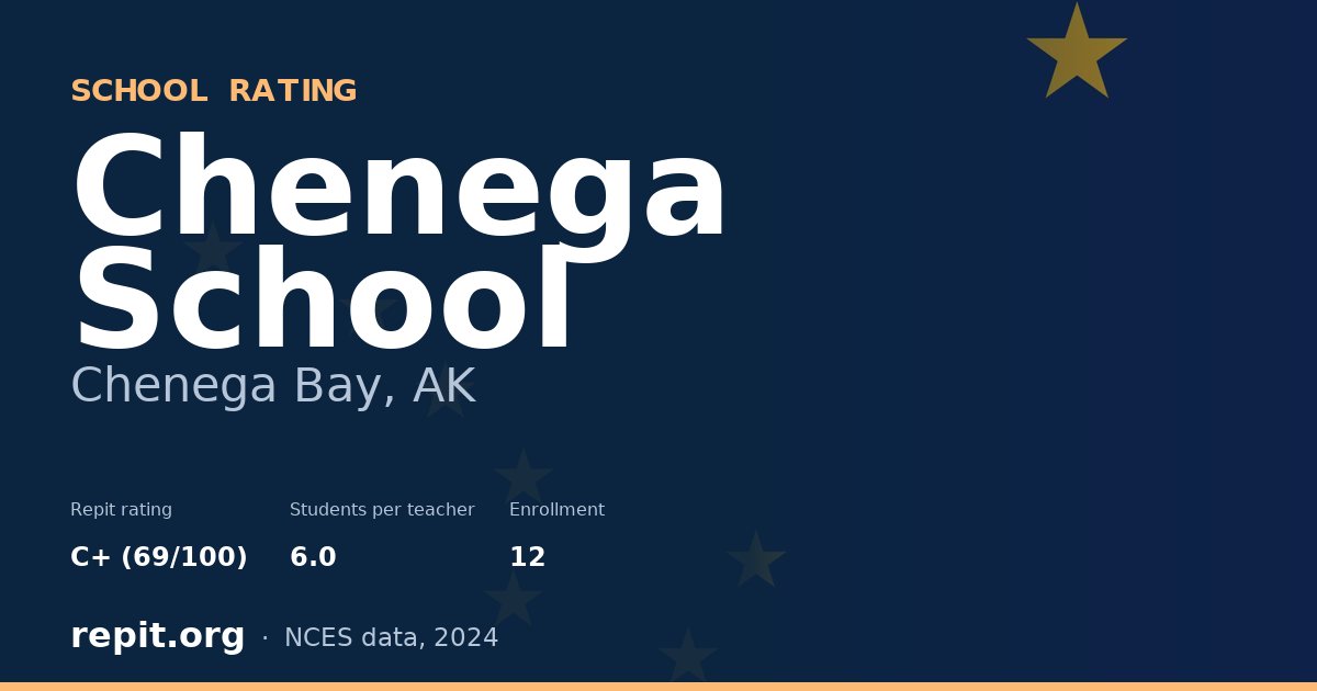 Chenega School, Chenega Bay, AK — Repit school rating C+ (69/100)