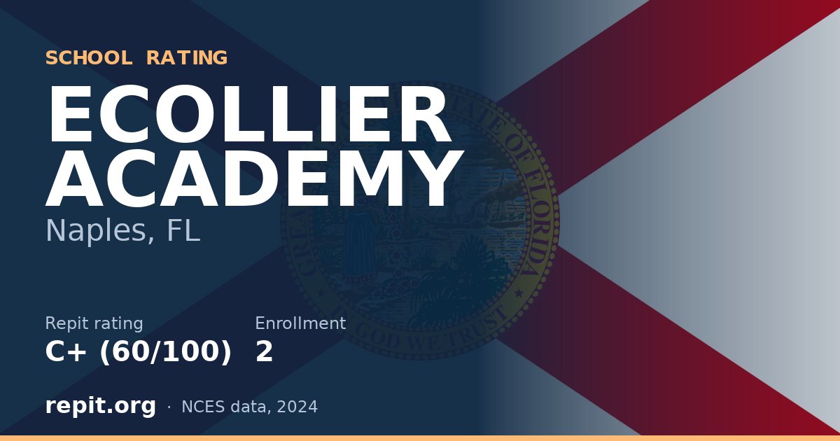 ECOLLIER ACADEMY, Naples, FL — Repit school rating C+ (60/100)