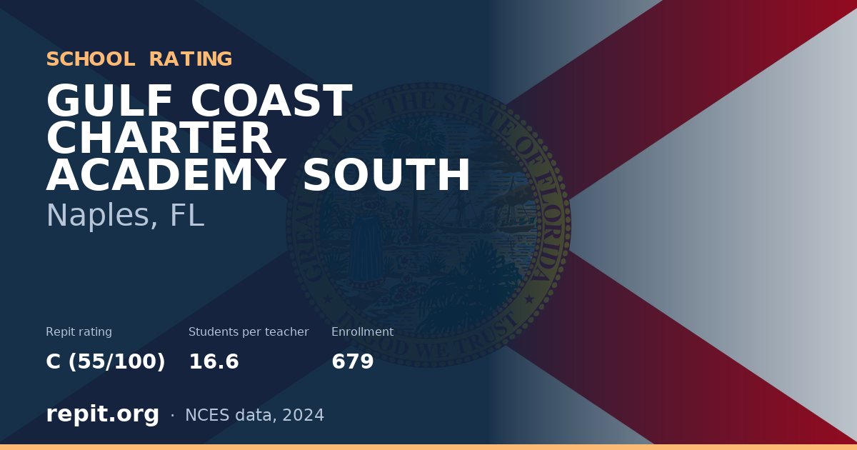 GULF COAST CHARTER ACADEMY SOUTH, Naples, FL — Repit school rating C (55/100)
