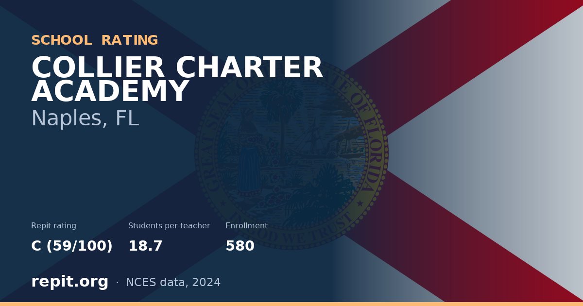 COLLIER CHARTER ACADEMY, Naples, FL — Repit school rating C (59/100)