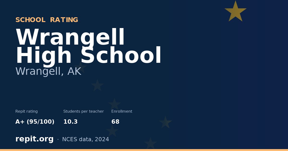 Wrangell High School, Wrangell, AK — Repit school rating A+ (95/100)