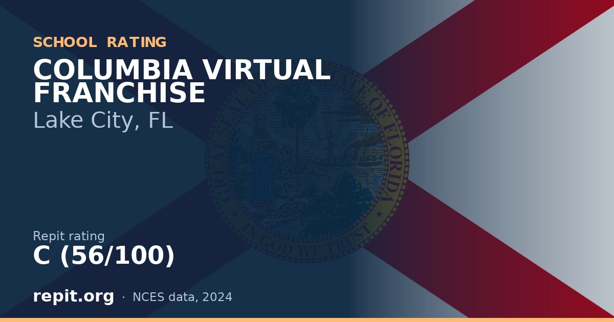 COLUMBIA VIRTUAL FRANCHISE, Lake City, FL — Repit school rating C (56/100)