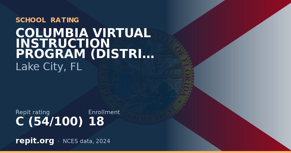 COLUMBIA VIRTUAL INSTRUCTION PROGRAM (DISTRICT PROVIDED), Lake City, FL — Repit school rating C (54/100)