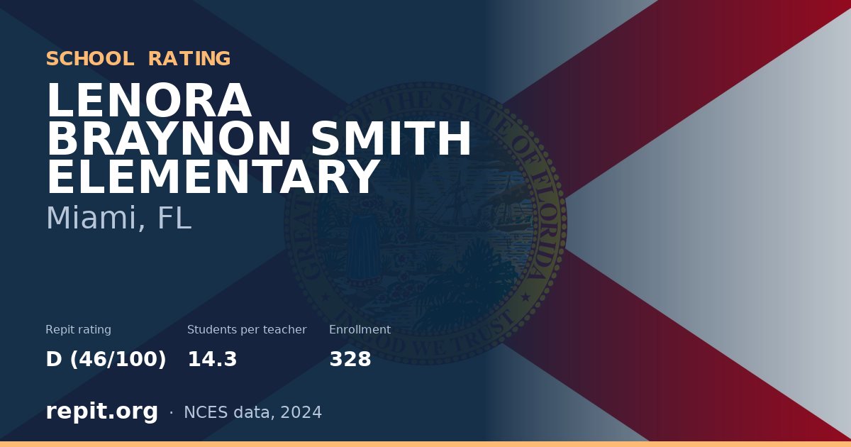 LENORA BRAYNON SMITH ELEMENTARY, Miami, FL — Repit school rating D (46/100)