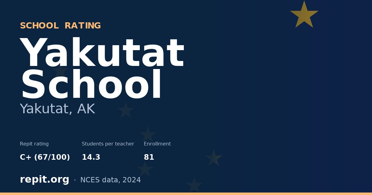 Yakutat School, Yakutat, AK — Repit school rating C+ (67/100)