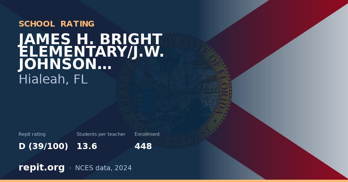 JAMES H. BRIGHT ELEMENTARY/J.W. JOHNSON ELEMENTARY, Hialeah, FL — Repit school rating D (39/100)