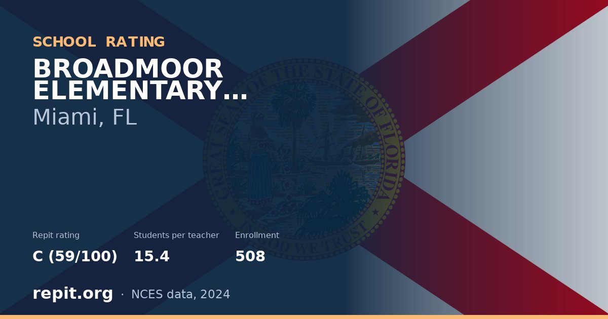 BROADMOOR ELEMENTARY SCHOOL, Miami, FL — Repit school rating C (59/100)